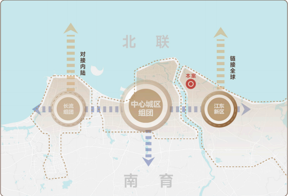 交通图