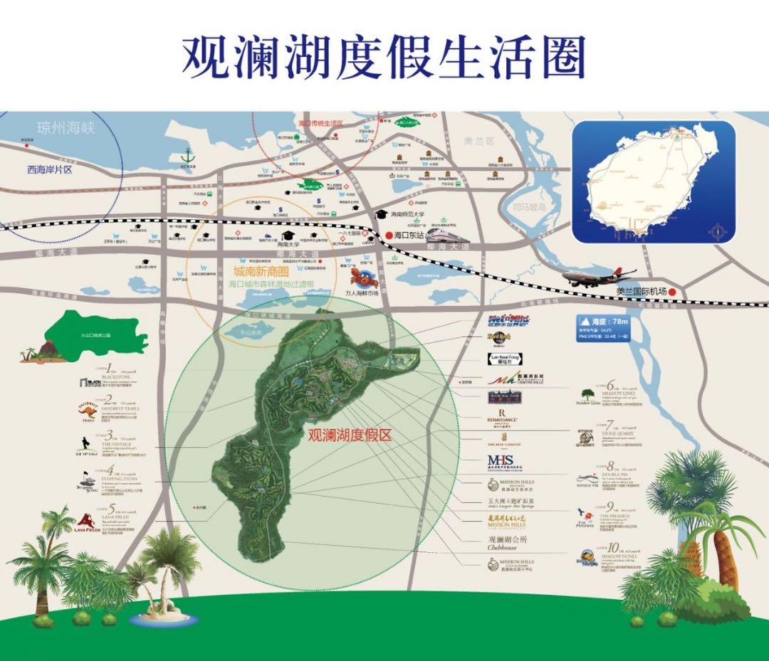 交通图