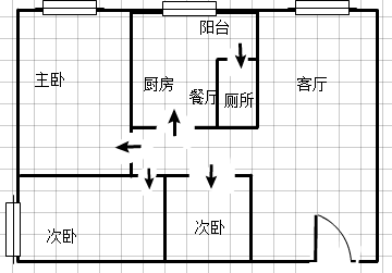 户型图