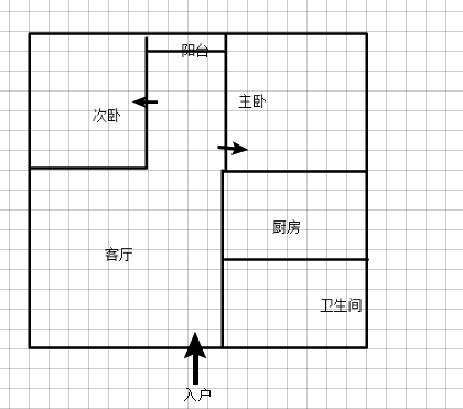户型图