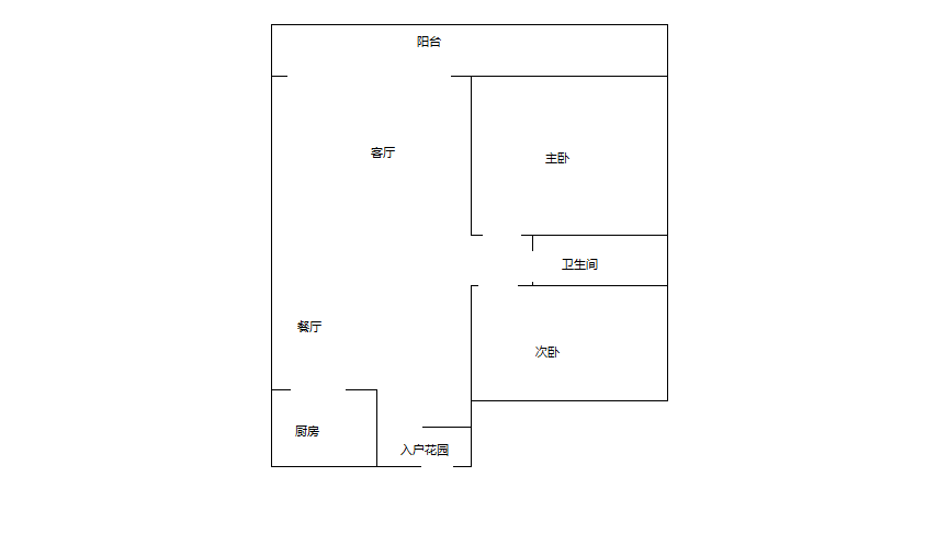 户型图