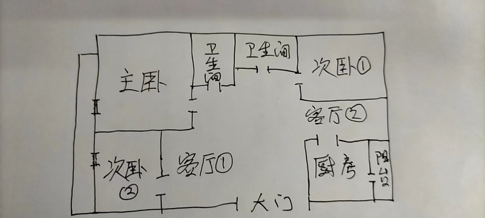 户型图