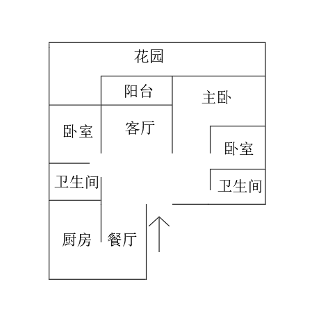 户型图