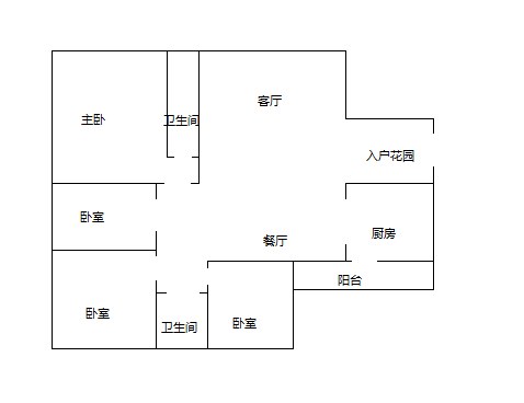 户型图