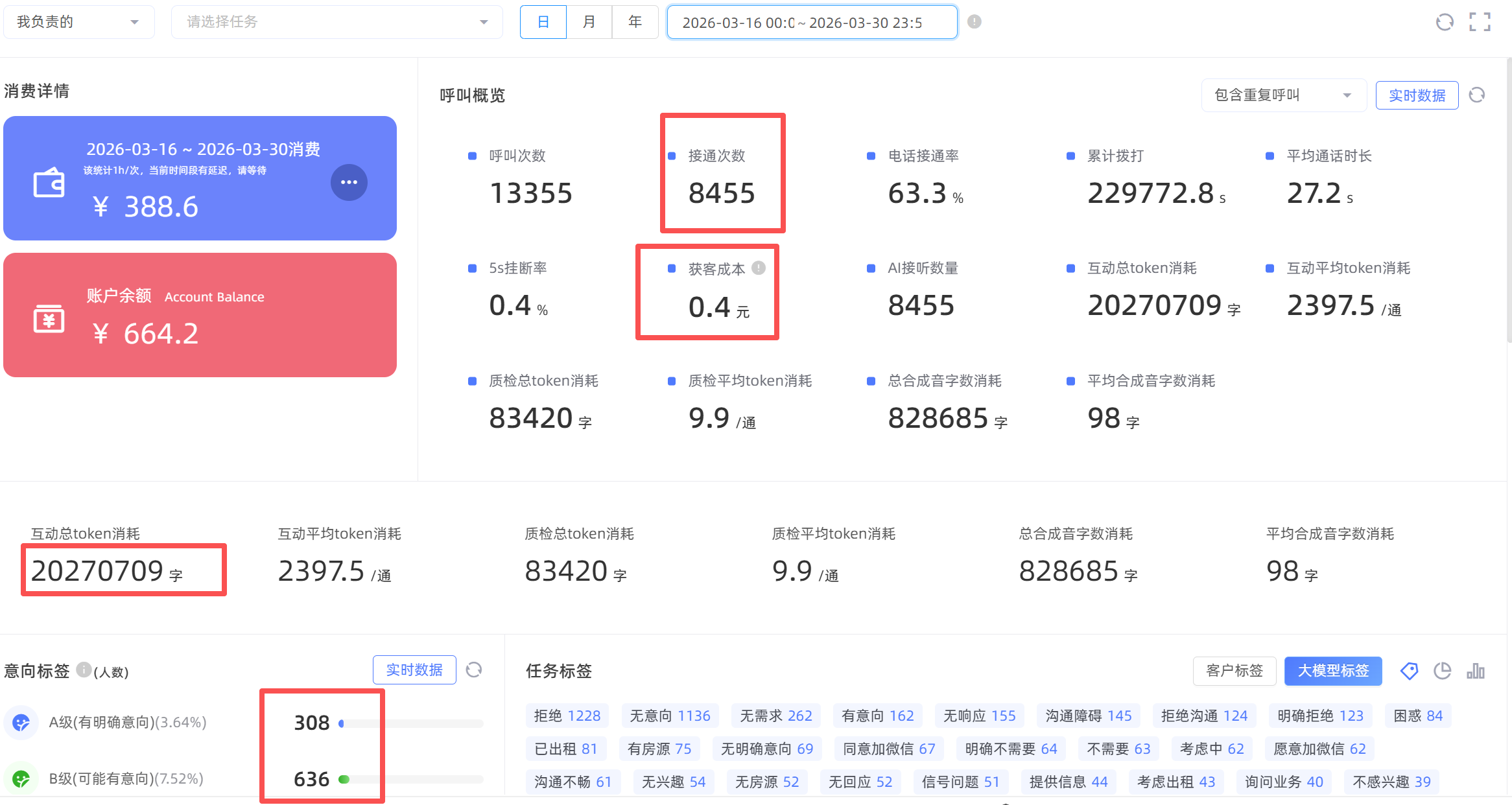销售分身帮你挖房找客