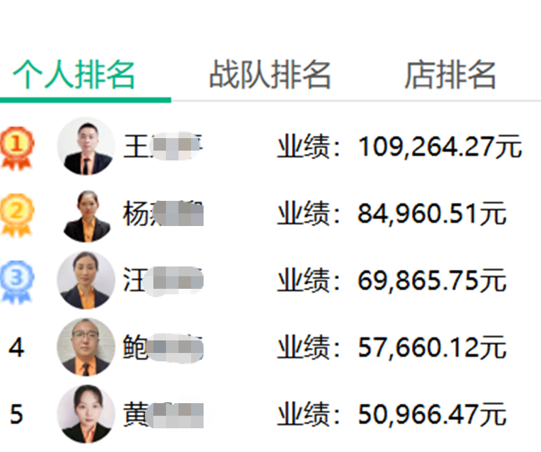 佣金3-7天内发放